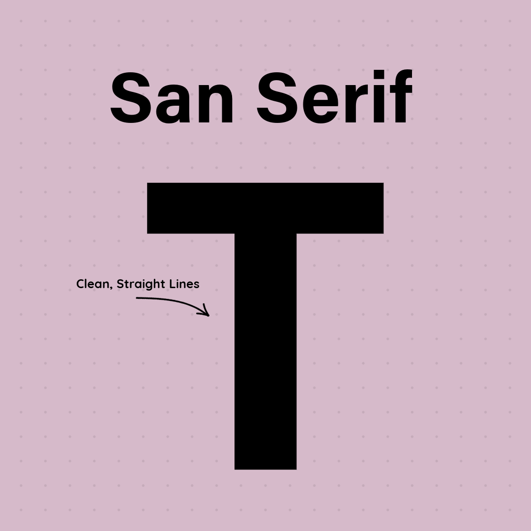 San Serif Letter T