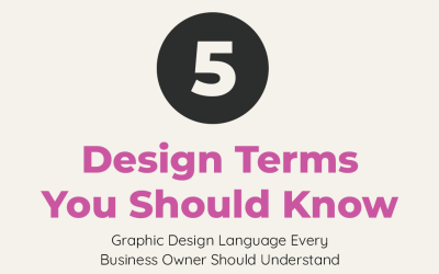5 Design Terms You Should Know