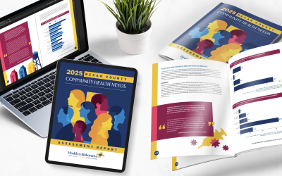 2025 Community Health Needs Assessment Report Design