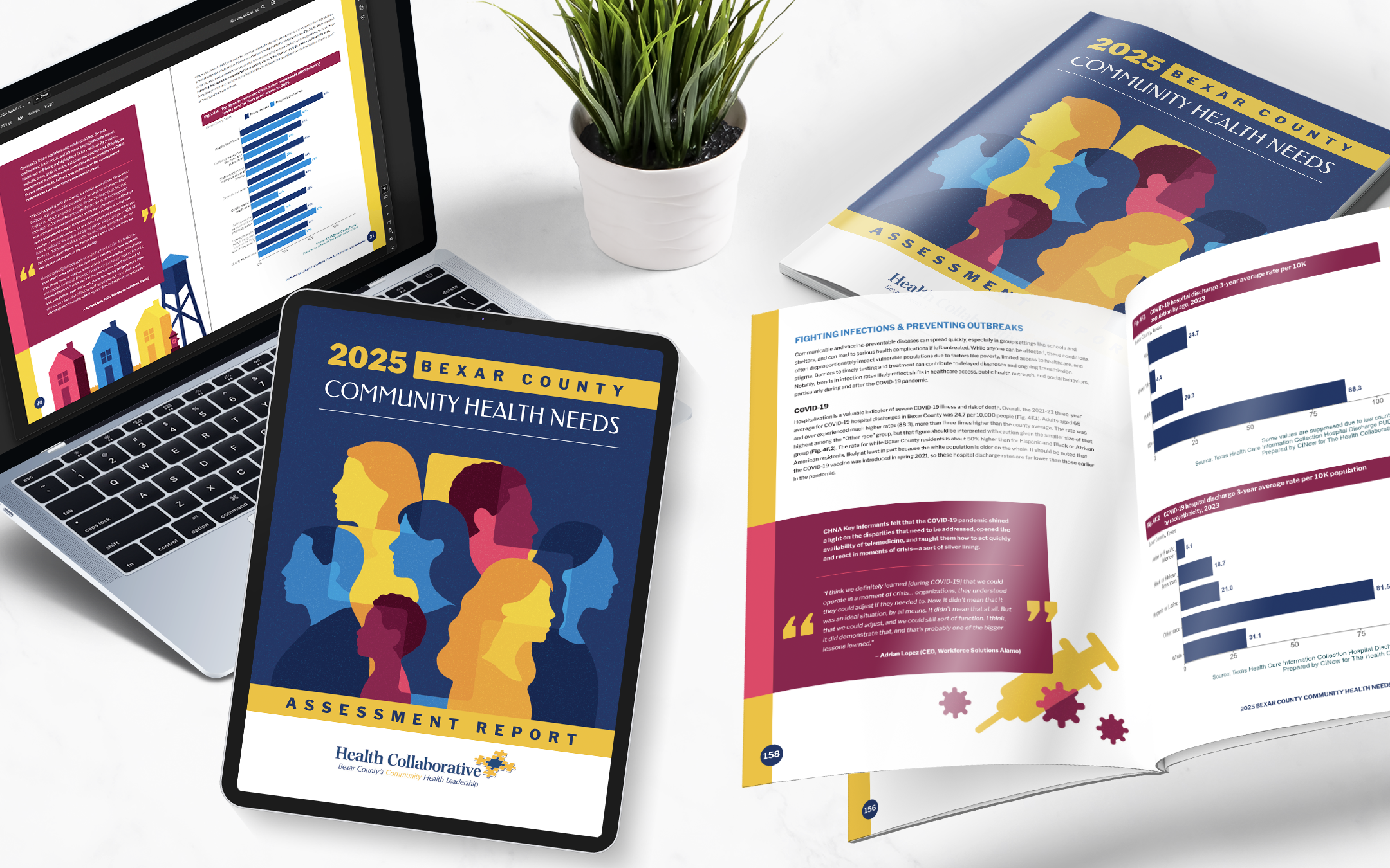 2025 Community Health Needs Assessment Report Design