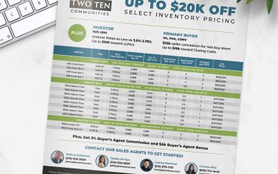 Home Builder Inventory Flyers